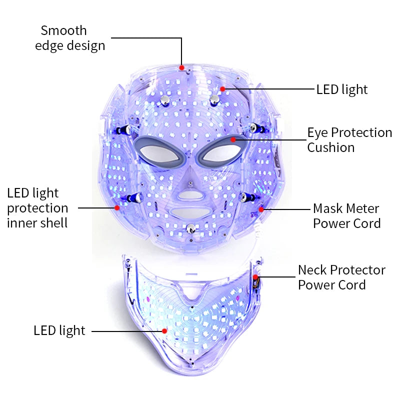 ✨ Professional LED Face & Neck Therapy — Visible Results in Just 15 Minutes a Day